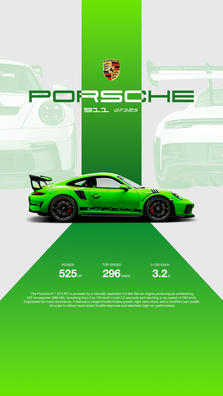 Porsche Poster_wallpaper